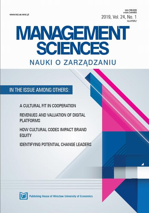 Management Sciences. Nauki o zarządzaniu 24/1