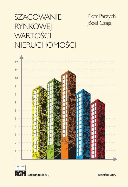 Szacowanie rynkowej wartości nieruchomości