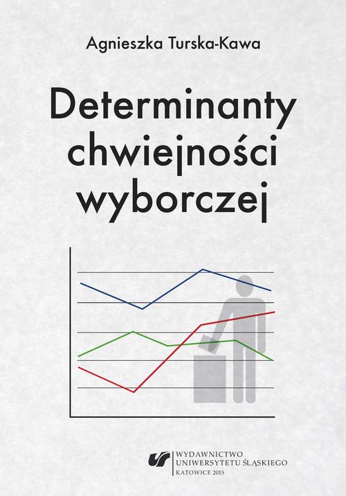 Determinanty chwiejności wyborczej