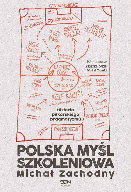 Polska myśl szkoleniowa. Historia piłkarskiego pragmatyzmu