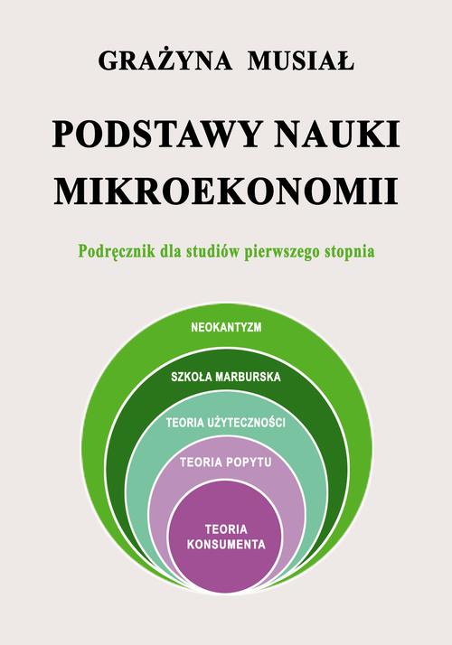 Podstawy nauki mikroekonomii