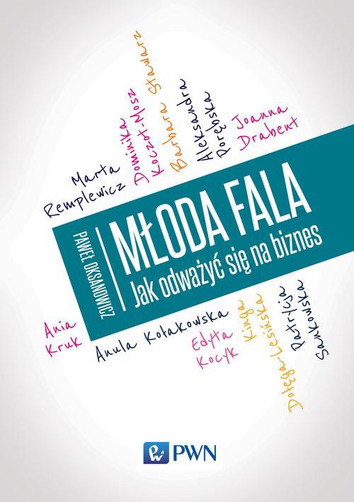 Młoda fala