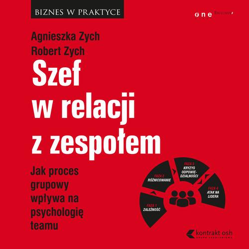 Szef w relacji z zespołem. Jak proces grupowy wpływa na psychologię teamu
