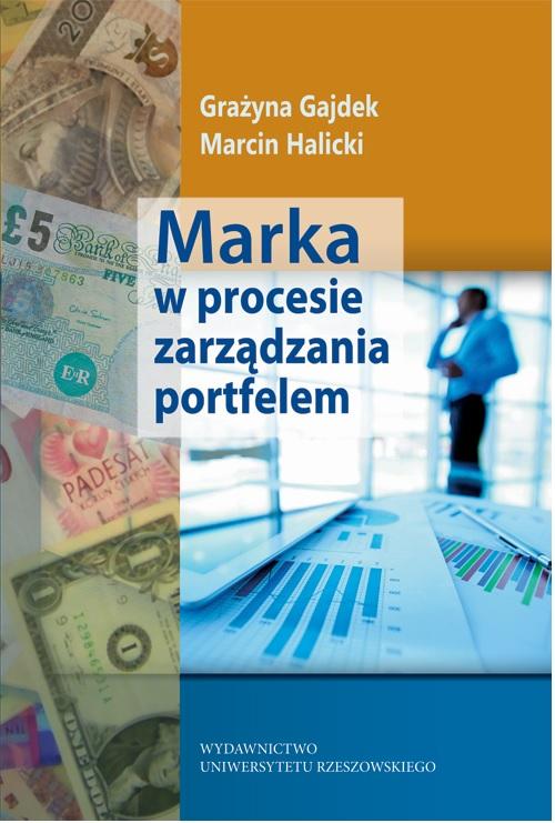 Marka w procesie zarządzania portfelem