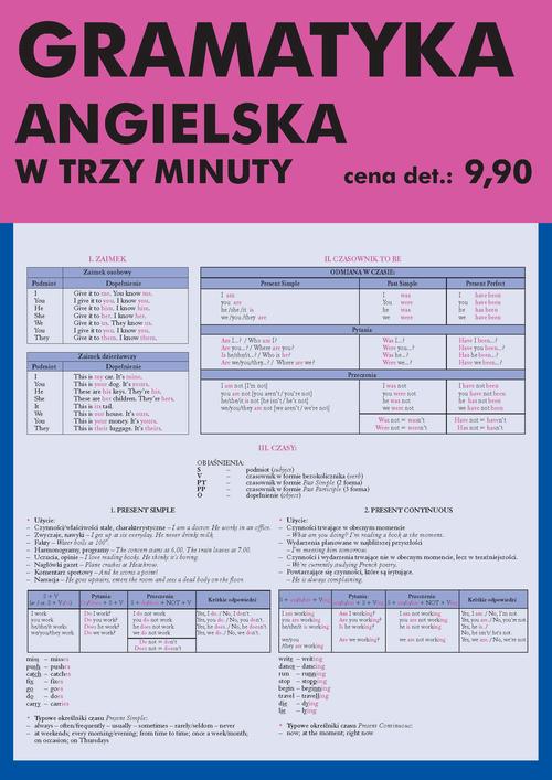 Gramatyka angielska w trzy minuty